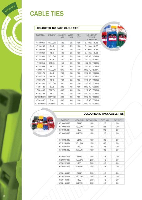 CABLE TIES - KT Cables