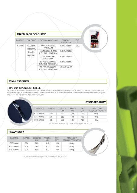 CABLE TIES - KT Cables