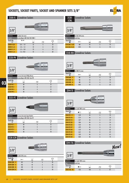 sockets, socket parts, sockets and spanner sets - Industrial and ...