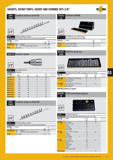 sockets, socket parts, sockets and spanner sets - Industrial and ...