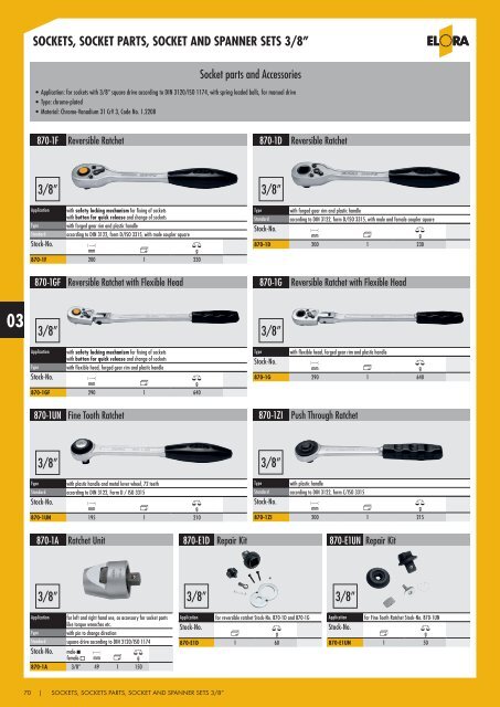 sockets, socket parts, sockets and spanner sets - Industrial and ...