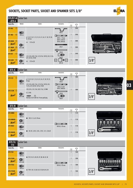 sockets, socket parts, sockets and spanner sets - Industrial and ...