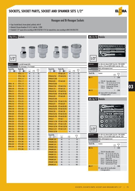 sockets, socket parts, sockets and spanner sets - Industrial and ...