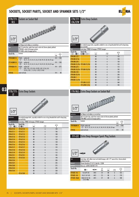 sockets, socket parts, sockets and spanner sets - Industrial and ...