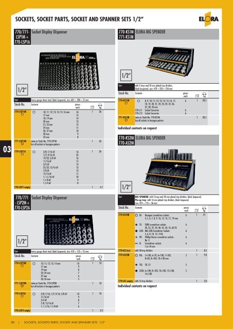 sockets, socket parts, sockets and spanner sets - Industrial and ...