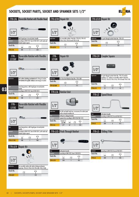 sockets, socket parts, sockets and spanner sets - Industrial and ...