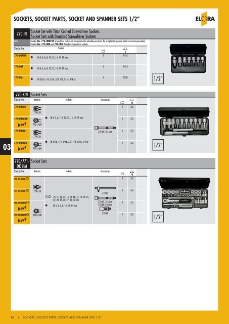 sockets, socket parts, sockets and spanner sets - Industrial and ...