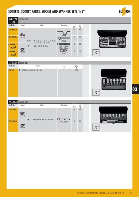 sockets, socket parts, sockets and spanner sets - Industrial and ...