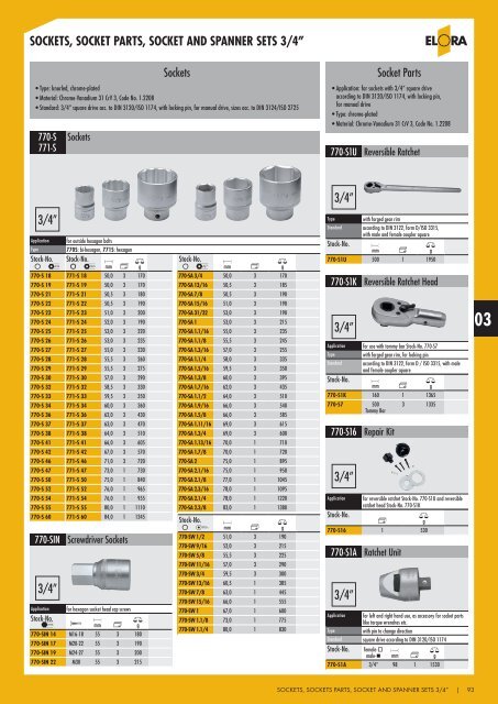 sockets, socket parts, sockets and spanner sets - Industrial and ...