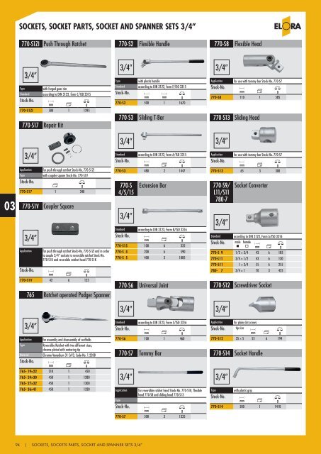 sockets, socket parts, sockets and spanner sets - Industrial and ...