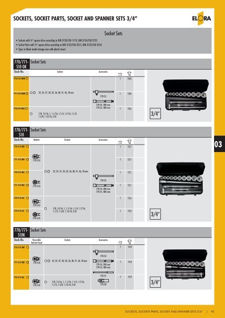 sockets, socket parts, sockets and spanner sets - Industrial and ...