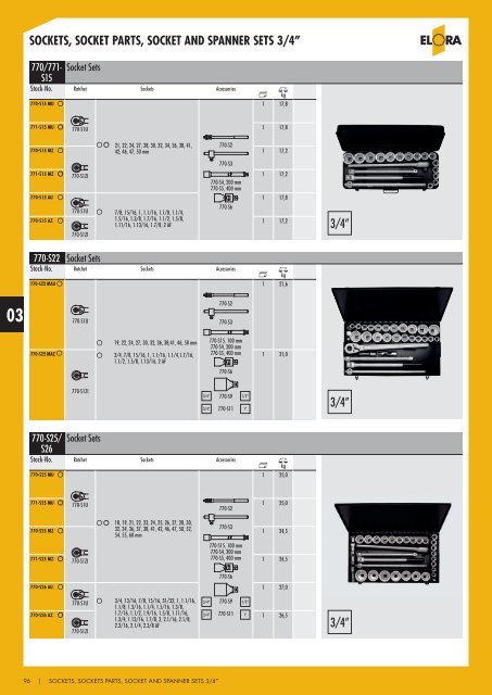 sockets, socket parts, sockets and spanner sets - Industrial and ...