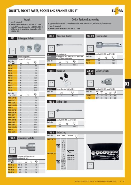 sockets, socket parts, sockets and spanner sets - Industrial and ...
