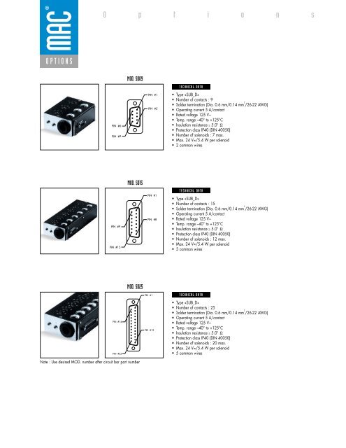 C i r c u i t B a r Â® - Industrial and Bearing Supplies