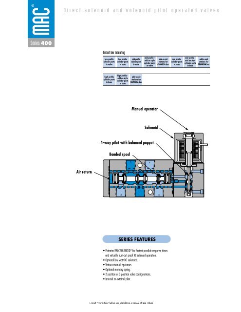 C i r c u i t B a r Â® - Industrial and Bearing Supplies