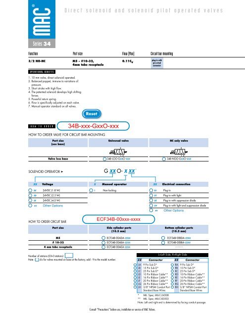 C i r c u i t B a r Â® - Industrial and Bearing Supplies