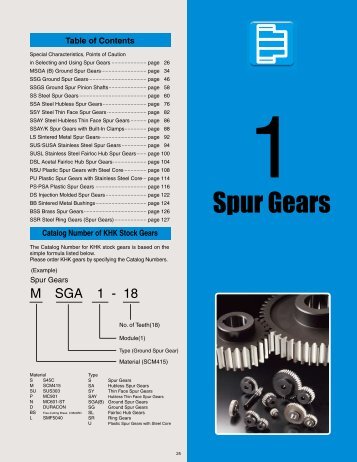 SSG Ground Spur Gears - Industrial and Bearing Supplies