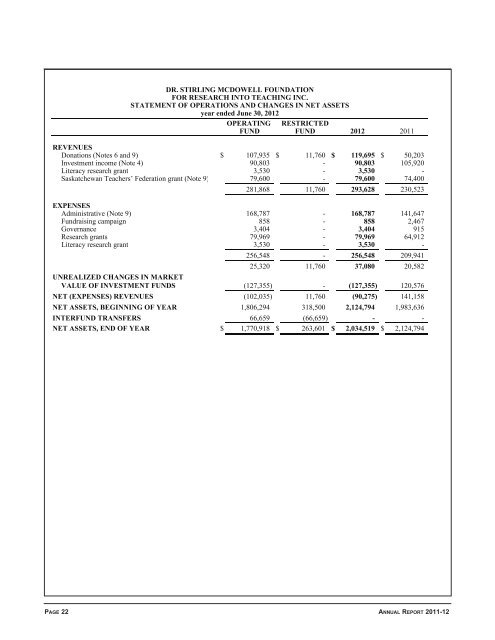 2011-2012 Annual Report - Dr. Stirling McDowell Foundation for ...