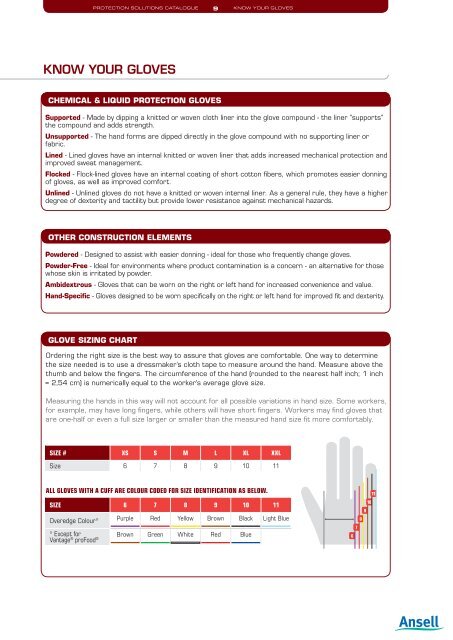 CATALOGUE PROTECTION SOLUTIONS - Ansell