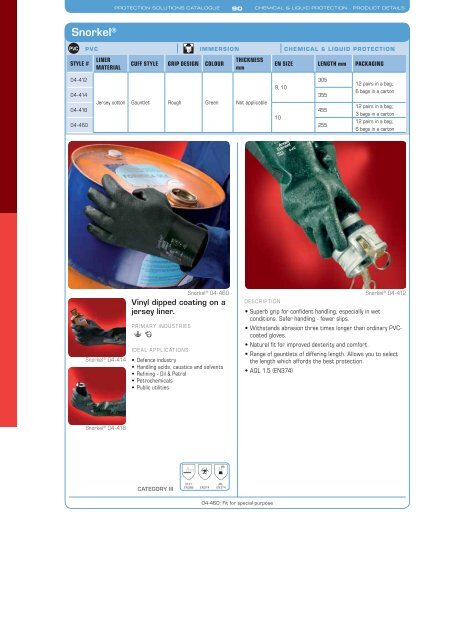 CATALOGUE PROTECTION SOLUTIONS - Ansell