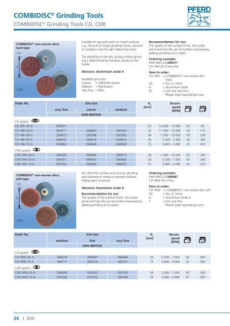 Catalogue 204 - Fine Grinding and Polishing Tools - PFERD