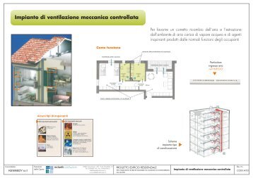 Impianto di ventilazione meccanica controllata - Immobiliare.it