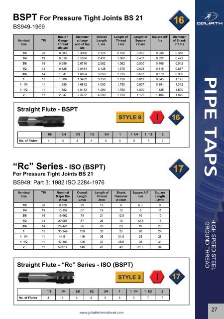 download Product Catalogue PDF (2.4MB) - Goliath Threading Tools