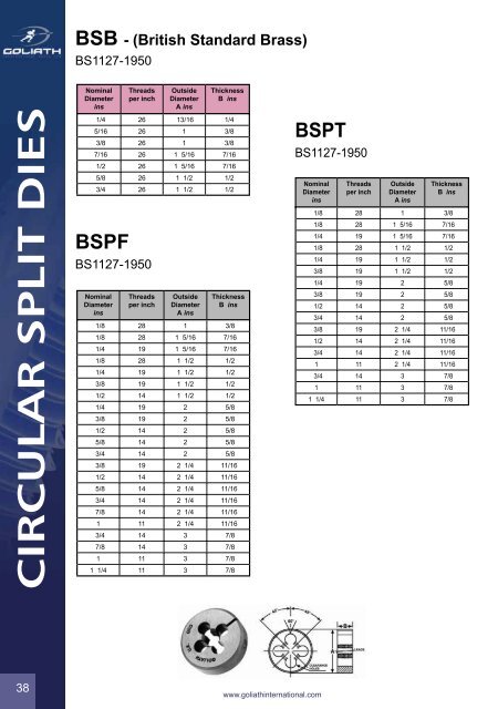 download Product Catalogue PDF (2.4MB) - Goliath Threading Tools