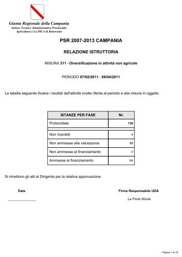 PSR 2007-2013 CAMPANIA - Regione Campania