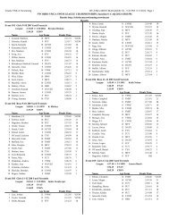 Results PDF - Toledo YMCA Swimming