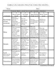 RUBRIC FOR ASSESSING PERSONAL NARRATIVE WRITING ...