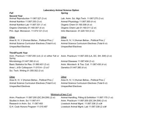 Animal Science Curriculum