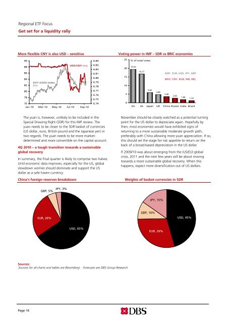 Get set for a liquidity rally - the DBS Vickers Securities Equities ...