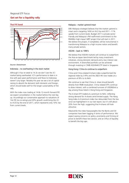 Get set for a liquidity rally - the DBS Vickers Securities Equities ...