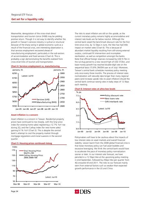 Get set for a liquidity rally - the DBS Vickers Securities Equities ...