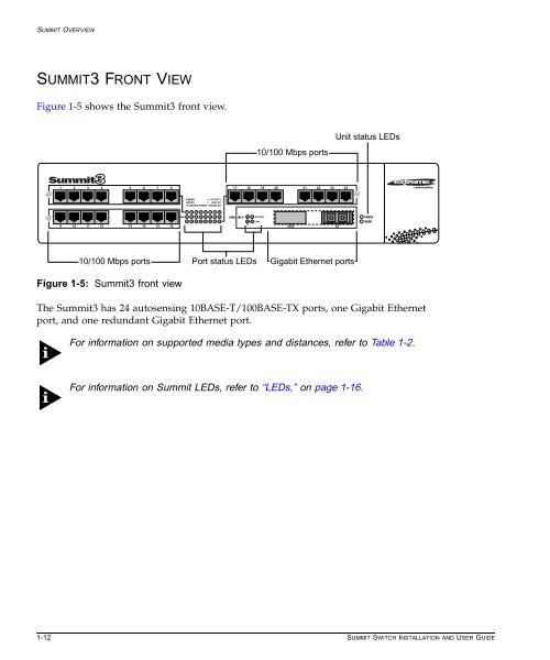 Summit Installation and User Guide - Extreme Networks