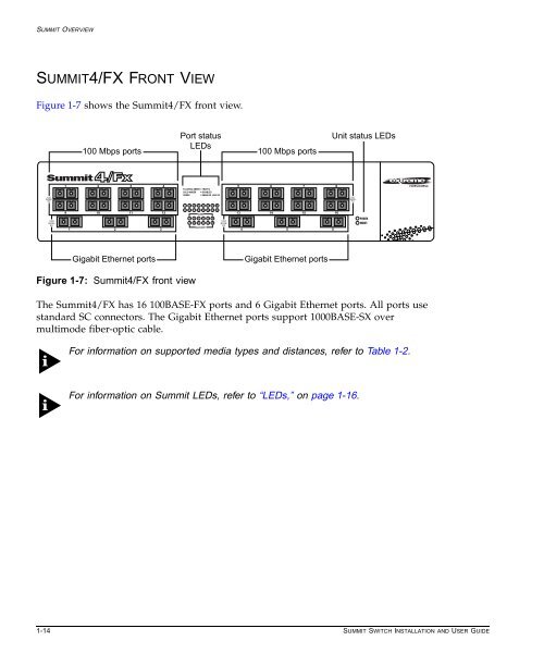 Summit Installation and User Guide - Extreme Networks