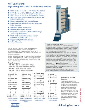 40-145D.pdf - Pickering Interfaces