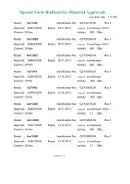 List of type approvals for radioactive materials