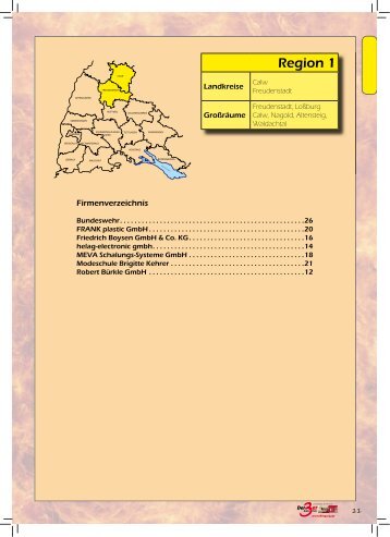 Region 1 - Voll Konkret