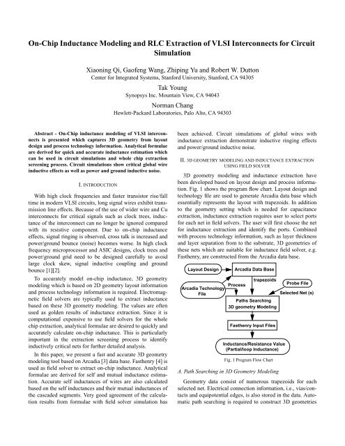 On-Chip Inductance Modeling and RLC Extraction of VLSI - Stanford ...