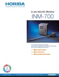 INM-700 literature - Horiba