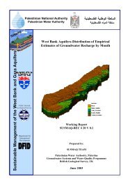 West Bank Aquifers-Distribution of Empirical Estimates ... - Hwe.org.ps