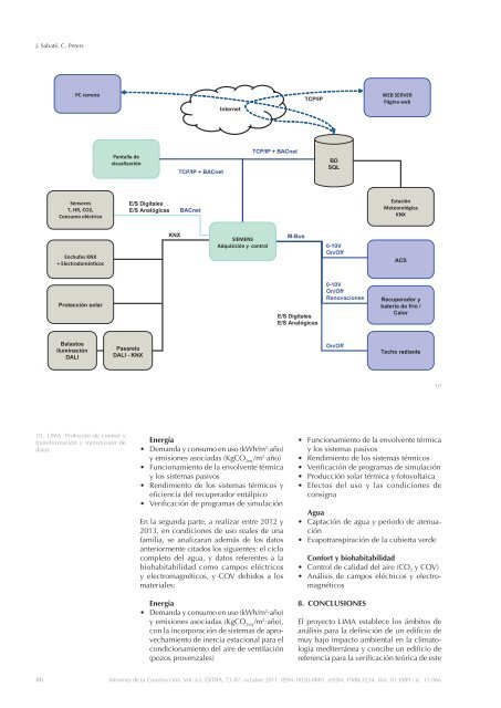 aprendizaje a partir de aspectos prÃ¡cticos - Colegio Oficial de ...