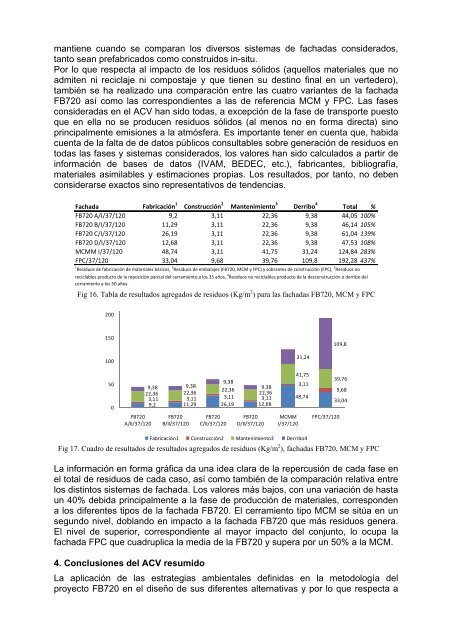 aprendizaje a partir de aspectos prÃ¡cticos - Colegio Oficial de ...