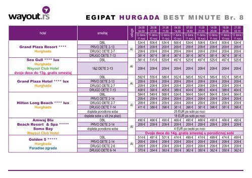 EGIPAT â¢ HURGADA - Wayout