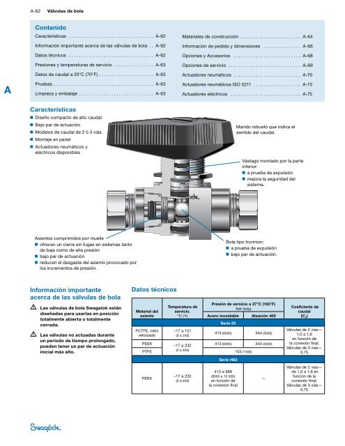 VÃ¡lvulas de Bola Trunnion: Series 83 y H83 (MS-01-166 ... - Swagelok