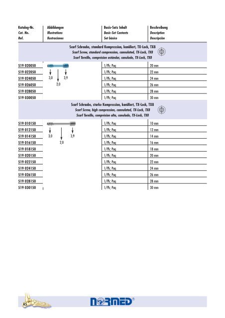 Lagerung und Sterilisation - Stratmed.co.za