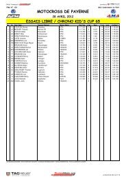 Resultate - Kid 65 - Payerne 2012 - RS-Sportbilder