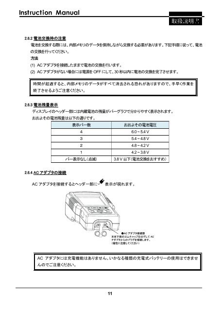 ãã³ãã£ã¿ã¤ãé²æ°´åãã¬ãã¢ã pHè¤åè¨ PCD650 - ããã³ã¼ã»ãã³ã»ã³